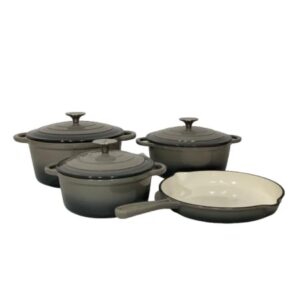Black Pots